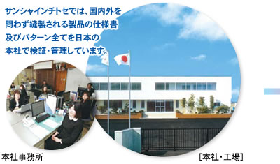 [本社・工場]